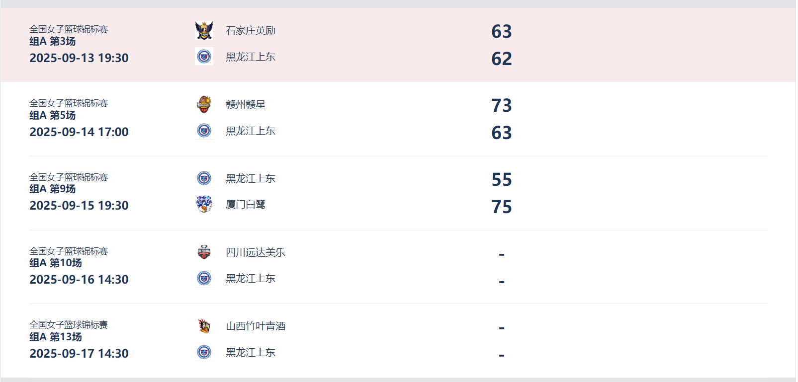 很恼火, 后就只能以, 半段黑龙江 很恼火, 后就只能以, 半段黑龙江